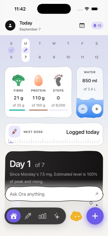 The Cafeity Today screen: day one of a seven-day cycle, fibre 21 g, protein 110 g and water 850 ml against their targets.