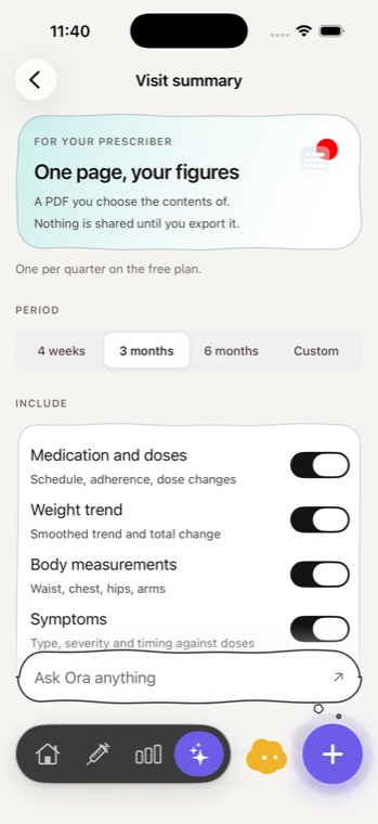The Visit summary screen: a one-page PDF for your prescriber, with toggles for medication and doses, weight trend, body measurements and symptoms.